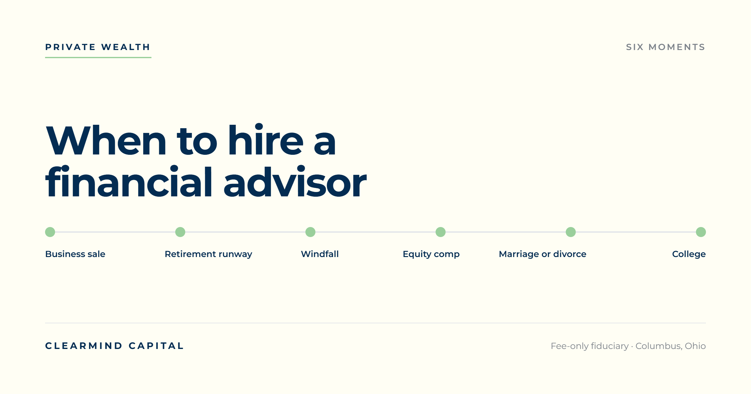 When Should You Hire a Financial Advisor? Sooner Than You Think, and Here Is Why